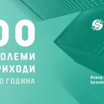 “Пари“ ја објави листата на 100 најголеми компании по приходи во Македонија